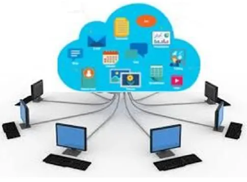 Figure 1. System Architecture 