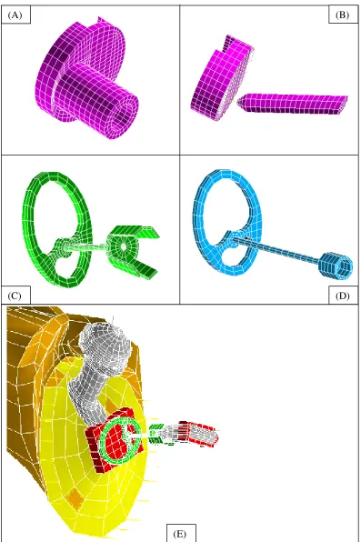 Fig. 3. Finite element meshs of (A) the Xomed PORP (B) the Xomed TORP (C) the Kurz PORP (D) the Kurz TORP and (E) an implanted Kurz PORP.