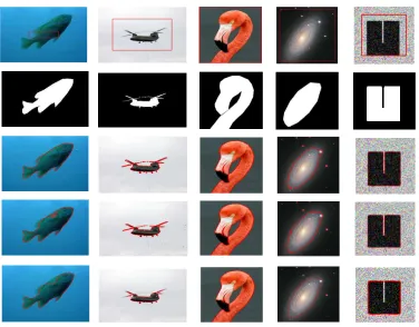 Table 2: The Precision, Recall, and Fin the segmentation of the-measure metrics for the vectorial SOMCV , SOMCVs and C-V models RGB images shown in Fig