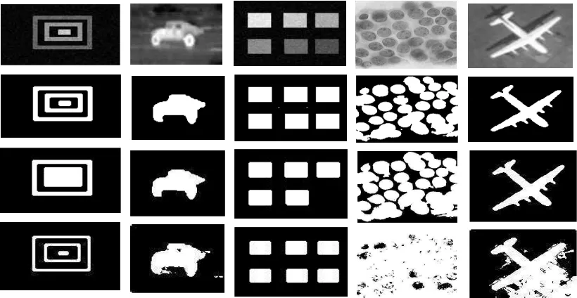 Fig. 9: The binary segmentation results of our proposed SOMCV model, as compared to the CSOMCV andSOM-HAC models
