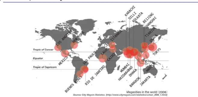 Figure 2.2  Map of World’s Megacities: 2006   