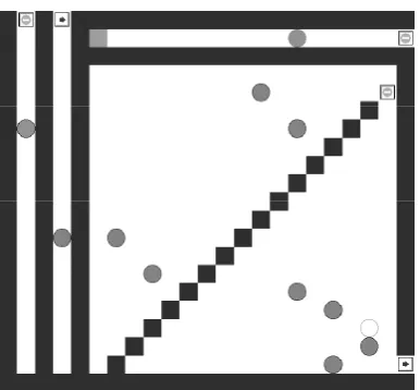 Figure 5. Agent switching – each area contains a striker agent that can switch the next group on/off.