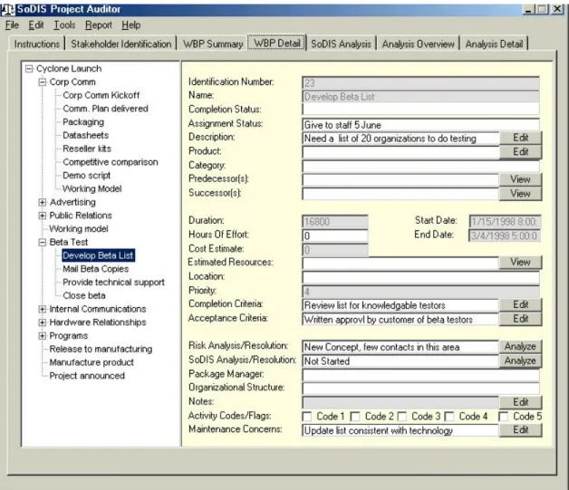 Figure 3 WBP Detail Screen;  
