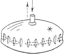 Fig. 1. Inflation (solid arrow) of a flattened balloon generates on itssurface a series of vertical folds, while its deflation (dotted arrow)than one volume changing force