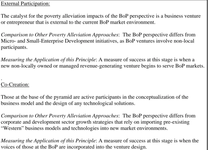 Table 2: BoP Perspective: Venture Design Principles 