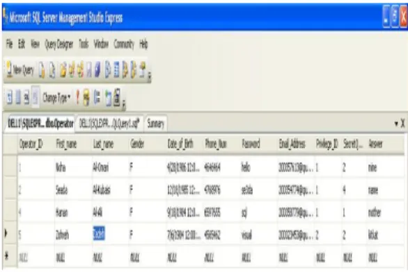 Fig 3. Web form used by the content provider  (client) for uploading content 