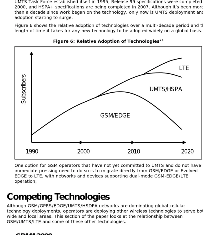 Figure 6 shows the relative adoption of technologies over a multi-decade period and the  length of time it takes for any new technology to be adopted widely on a global basis