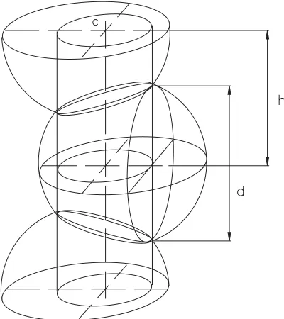 Fig. 4. Detailed scheme of a mutual intersection of spherical rudi-ments in embryosadjacent levels, at which spherical rudiments and the correspondinglent to rudiments on deconvolutions (Fig