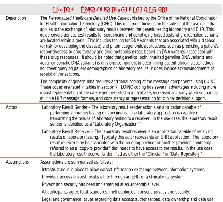 Table 3-1. Use Case: Laboratory to EHR  TA T AB BL LE E   3 3- -1 1   – –   U US SE E   C CA ASS E E  L LA AB BO OR RA AT TO OR RY Y   T TO O   E EH HR R 