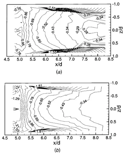 Fig. 8deg diffuser