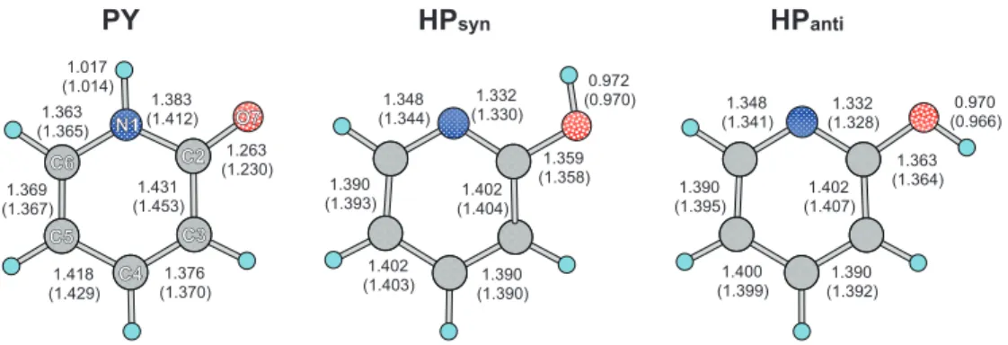 FIG. 2. Optimized bond lengths in PY, HP syn , and HP anti 共Å兲 in aqueous phase. The values in gas phase are in parenthesis.