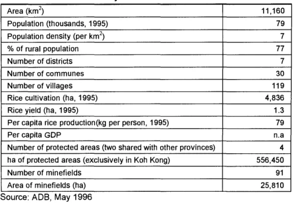 Table  2.3.  Key  Socio-Economic Indicators 