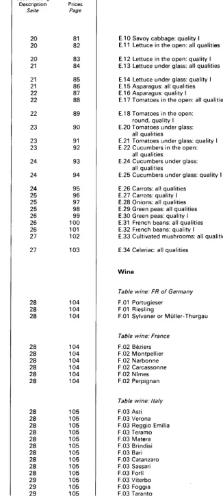 Table wine: FR of Germany 