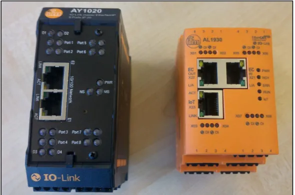 Figure 5. IoT enabled IO-Link gateway to the right, the old one used for this application to the left