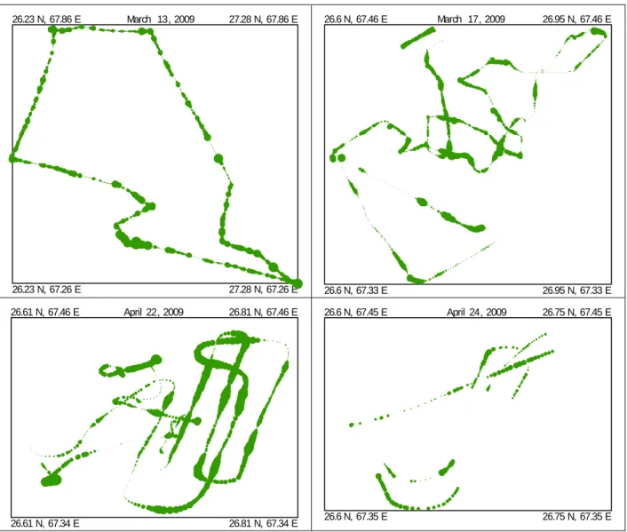 Figure 4. LAI value variation along the flight routes during the SNORTEX campaign in 2009