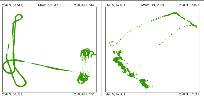 Figure 6. LAI value variation along the flight routes during the SNORTEX campaign in 2010