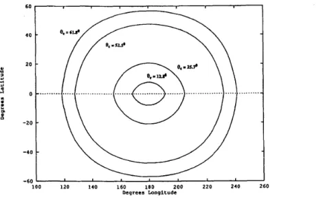 Fig.  5.  ADCAs  €or  synchronous satellite  with  inclined  angle  5 " .  