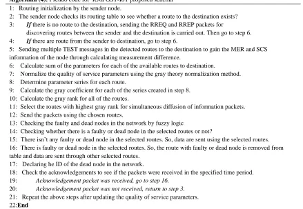 table and data are sent through other selected routes. 17:   Declaring he ID of the dead node in the network