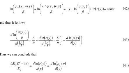 figure shows that for the most accurate p(y)-isoconversion method (type B-1.92 method) the The right hand side of the latter equation was evaluated and results are presented in Fig