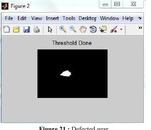 Figure 21 : Defected gear 