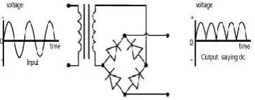 Figure 4. Voltage Regulator 