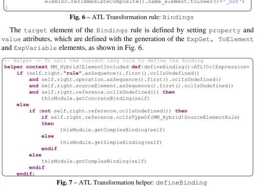 Fig. 7 – ATL Transformation helper: defineBinding 
