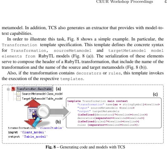 Fig. 8 – Generating code and models with TCS 