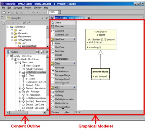 Figure 4.10: Screenshot of UMLModeler, highlighting its main packages.