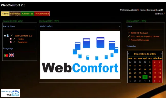 Figure 1.2 A WebComfort screenshot.