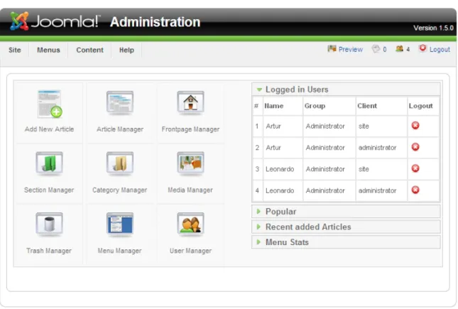 Figure 2.2 Joomla back-end administration area.