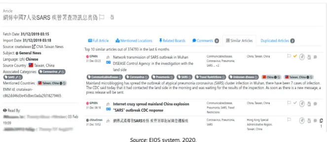 Figure 7. The first article about a SARS-cov-2 outbreak in Wuhan detected by the EIOS system ( 4 )