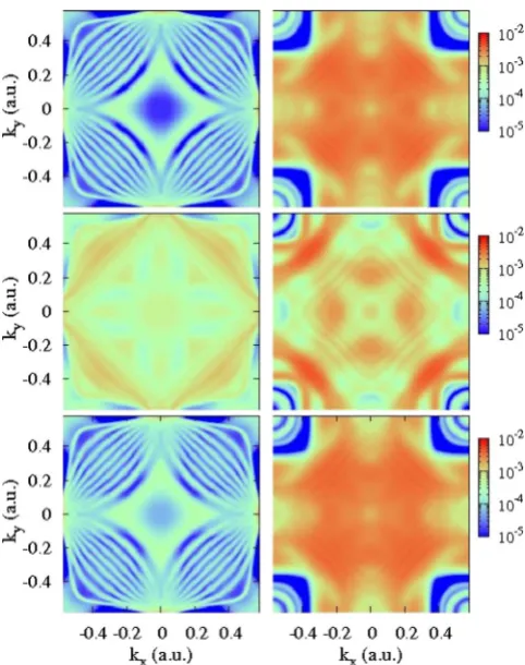 FIG. 4. �and negative-projected DOSs represent the majority and minoritycomponents, respectively