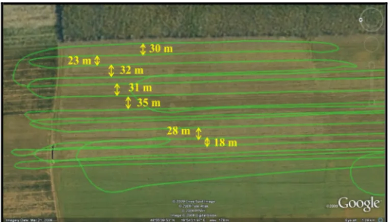 Figure 8. The GPS track log without guidance system