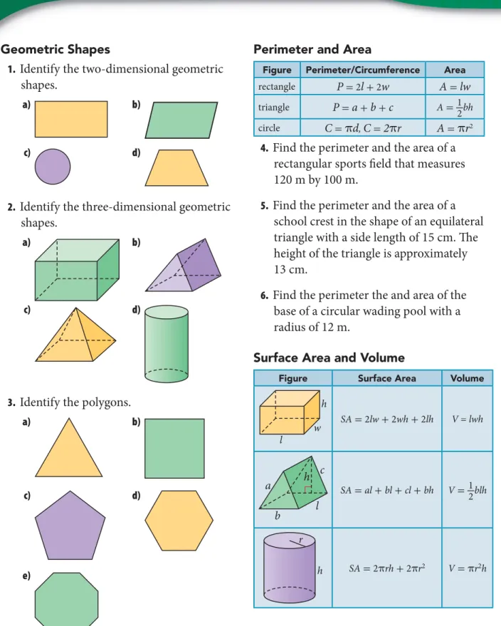Figure Surface Area Volume