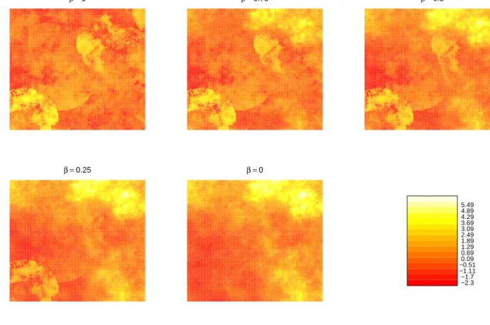 Figure 1: Simulations of the M M β model (10) on the logarithm scale according different values of β ∈ {0, 0.25, 0.50, 0.75, 1}