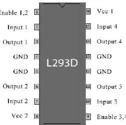 Figure 8. Resistors 