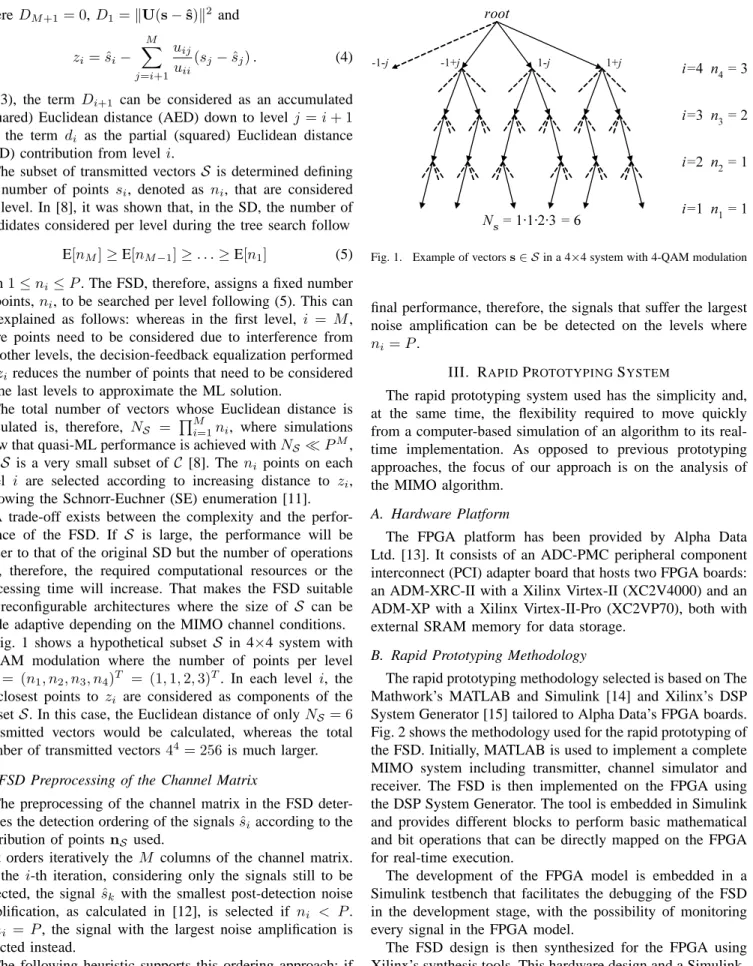 Fig. 1 shows a hypothetical subset S in 4×4 system with 4-QAM modulation where the number of points per level n S = (n 1 , n 2 , n 3 , n 4 ) T = (1, 1, 2, 3) T 