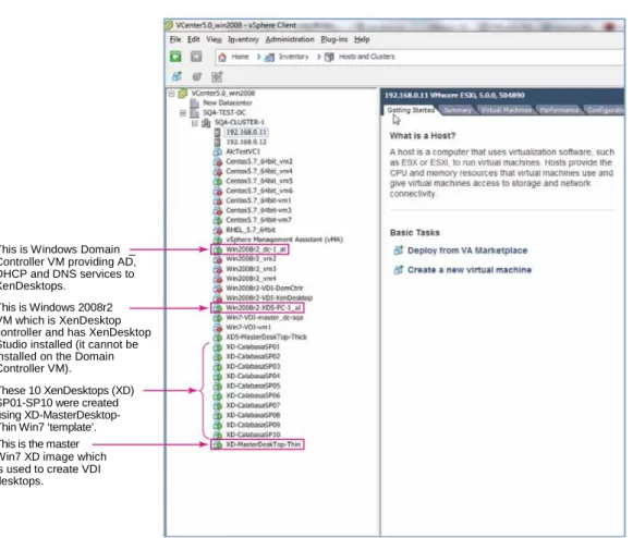 Figure 4. VDI VMs associated with the Enterprise Virtual Desktop Solution application test bed