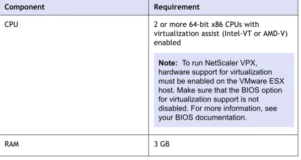 Table 4-1. Minimum System Requirements for VMware ESX Servers Running NetScaler nCore VPX