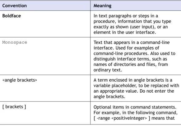 Table 1. Formatting Conventions