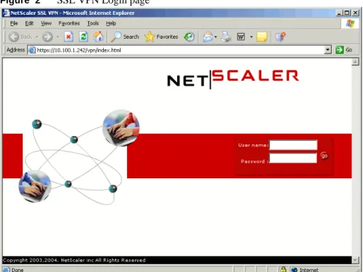 Figure  2 SSL VPN Login page