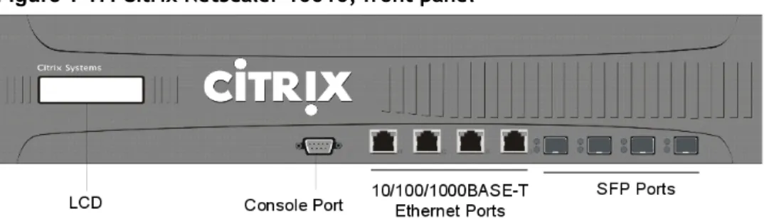 Figure 1-17: Citrix NetScaler 10010, front panel