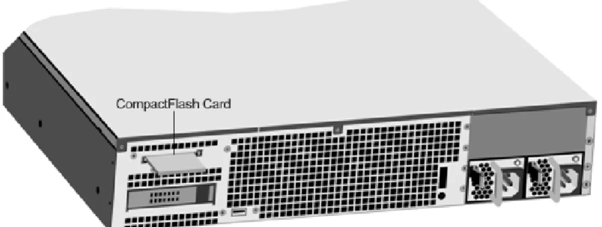 Figure 2. Inserting the Replacement CompactFlash Card 6. Turn on the NetScaler appliance.