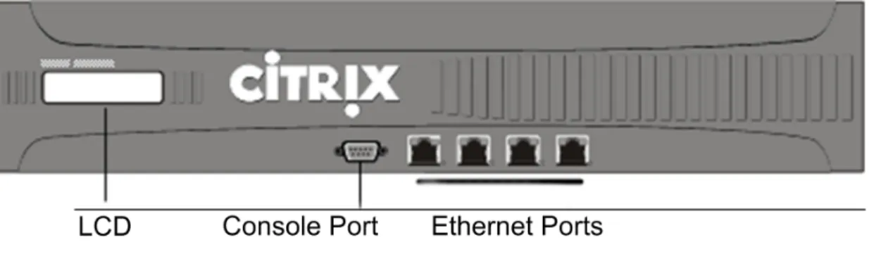 Figure 2-3. Citrix 9010 Front Panel with Copper Ethernet Ports
