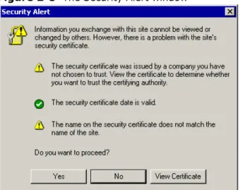 Figure 2-8   The Security Alert window