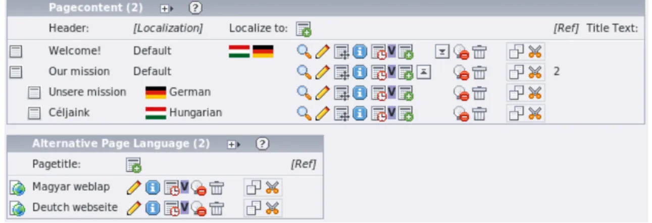 Figure 3.4: Alternative page languages and layers of languages for a page component The multilanguage content integration method allows administrators to have one page tree with translations of page fields saved under the page as alternate values