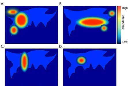 Figure 2 . An illustration of how microbiome data can be used for biogeographical applications