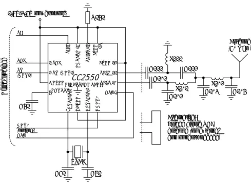 Figure 3: Typical Application and Evaluation Circuit (excluding supply decoupling capacitors) 