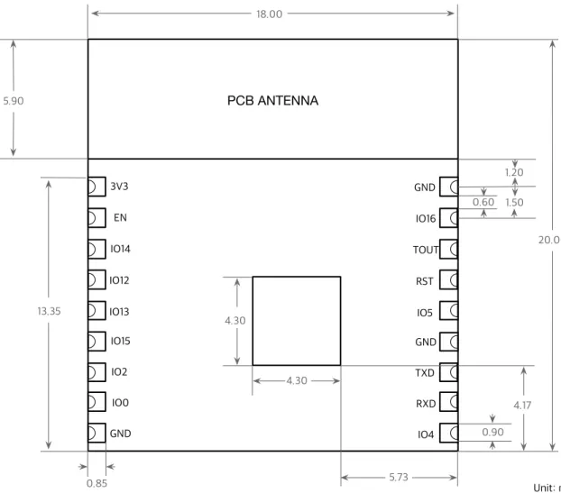 Figure 2-1 shows the pin distribution of the SMD Module. 