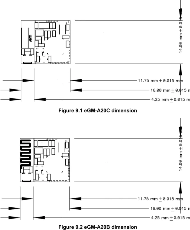 Figure 9.1 eGM-A20C dimension